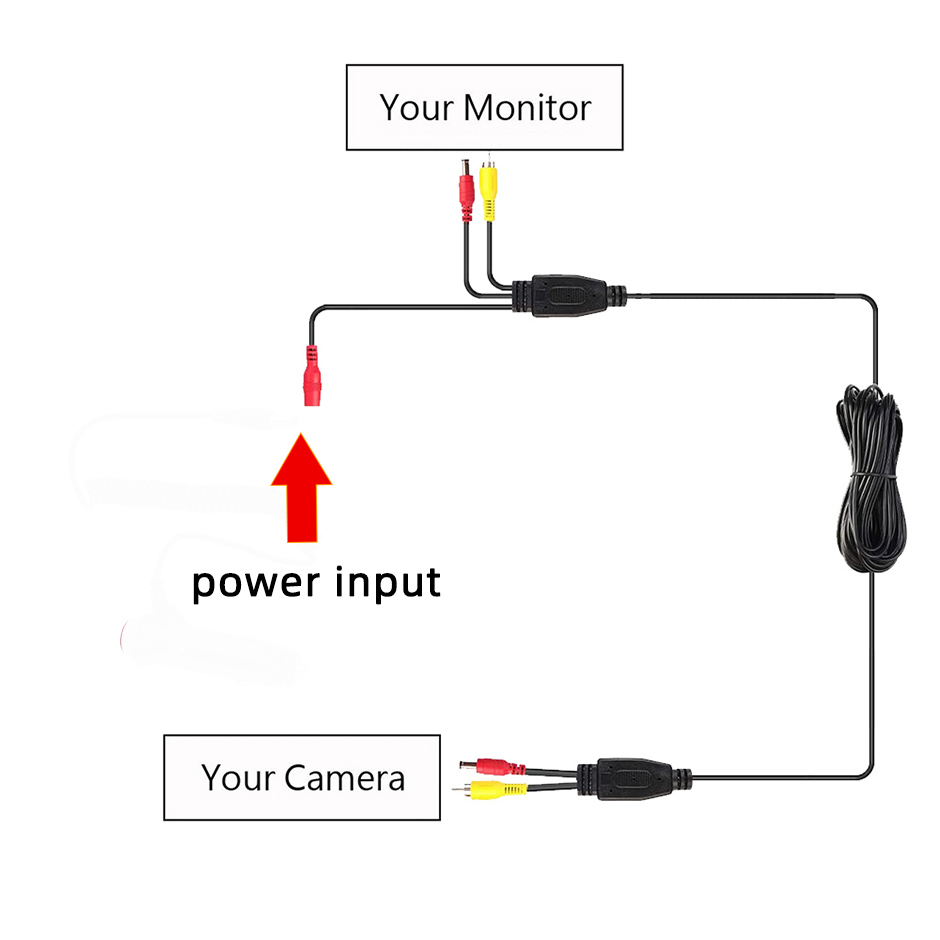 สายวิดีโอ AV RCA ติดตั้งง่าย ส - Pi Camera Cable บทวิจารณ์และราคา