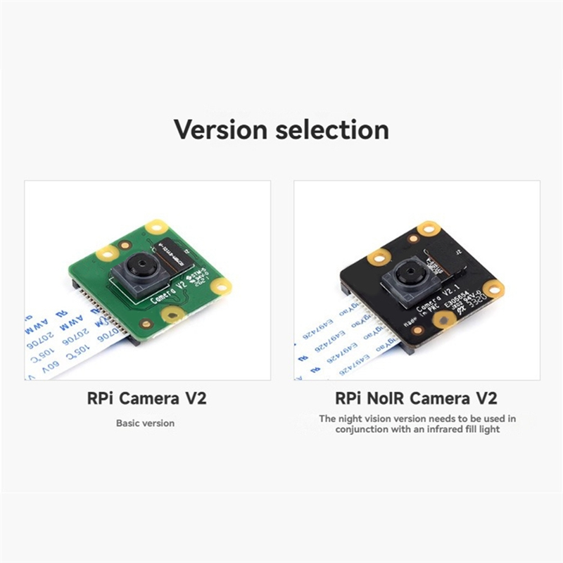 -ABDH ฟิชอาย 62.2 °   FOV Sony - Pi Camera Module บทวิจารณ์และราคา