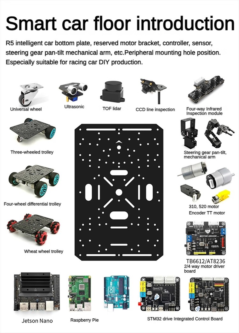 โครงรถหุ่นยนต์ขับเคลื่อน 4 ล้อ - Raspberry Pi Kit บทวิจารณ์และราคา